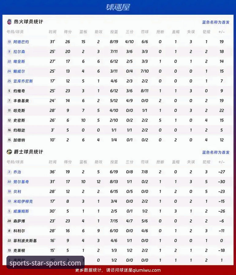 揭秘星空体育深度资讯：技术视角下的赛事数据解析